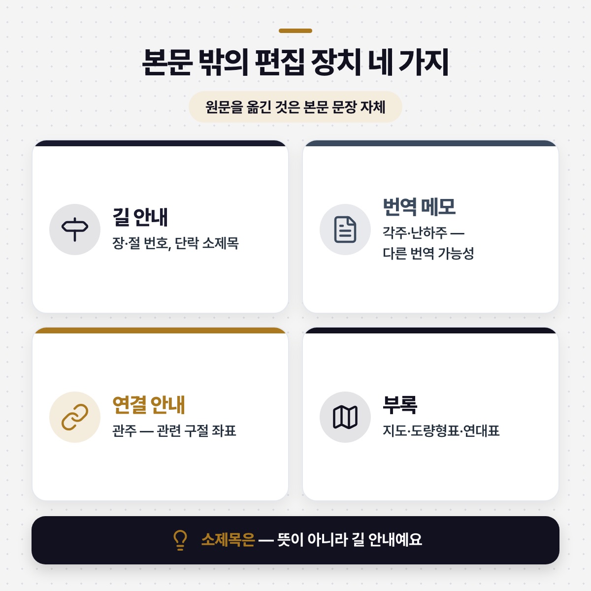「‘원문을 옮긴 것’과 ‘편집자가 붙인 것’부터 나눠 보세요」 대목을 설명하는 그림