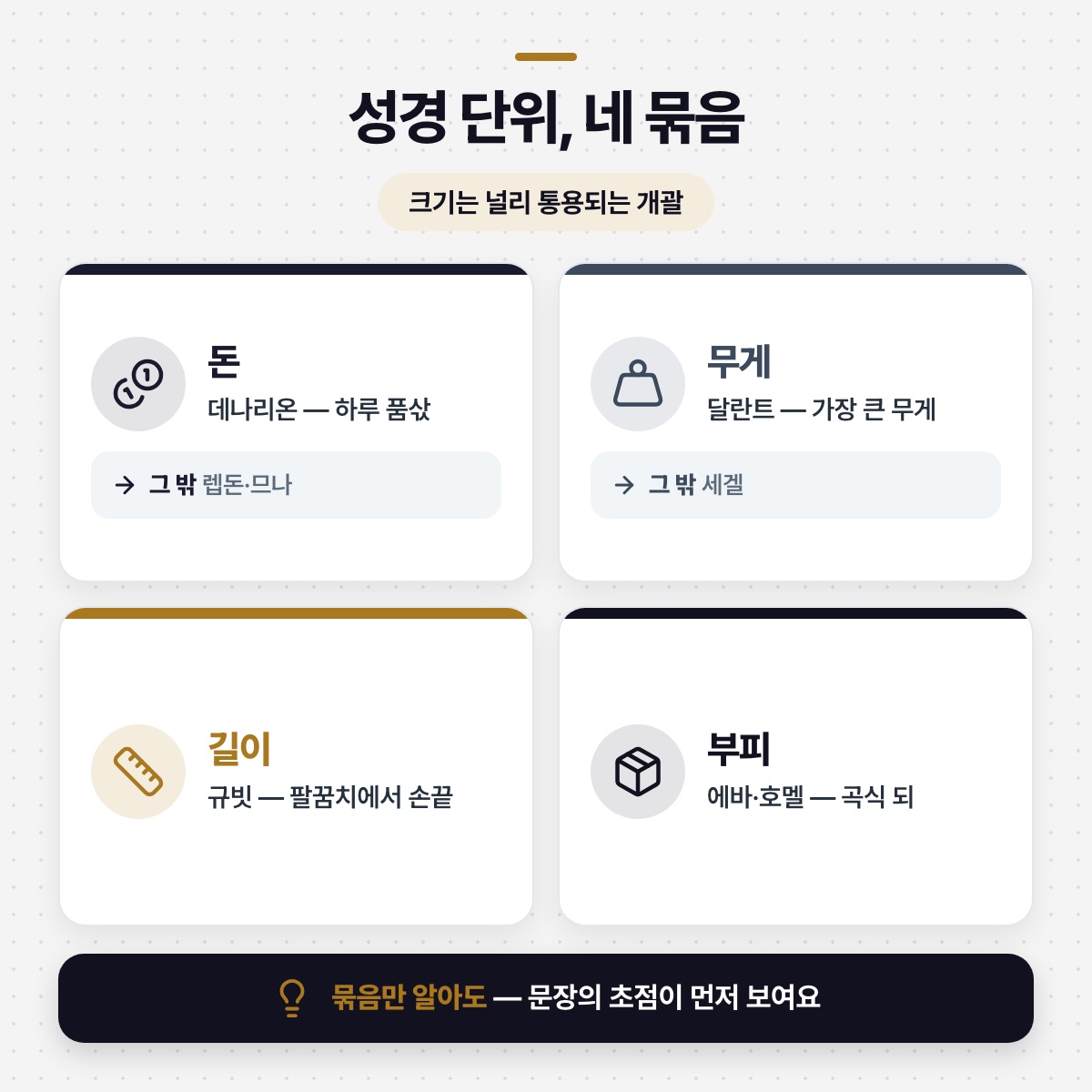 「네 가지 묶음으로 나눠 보면 한눈에 들어와요」 대목을 설명하는 그림
