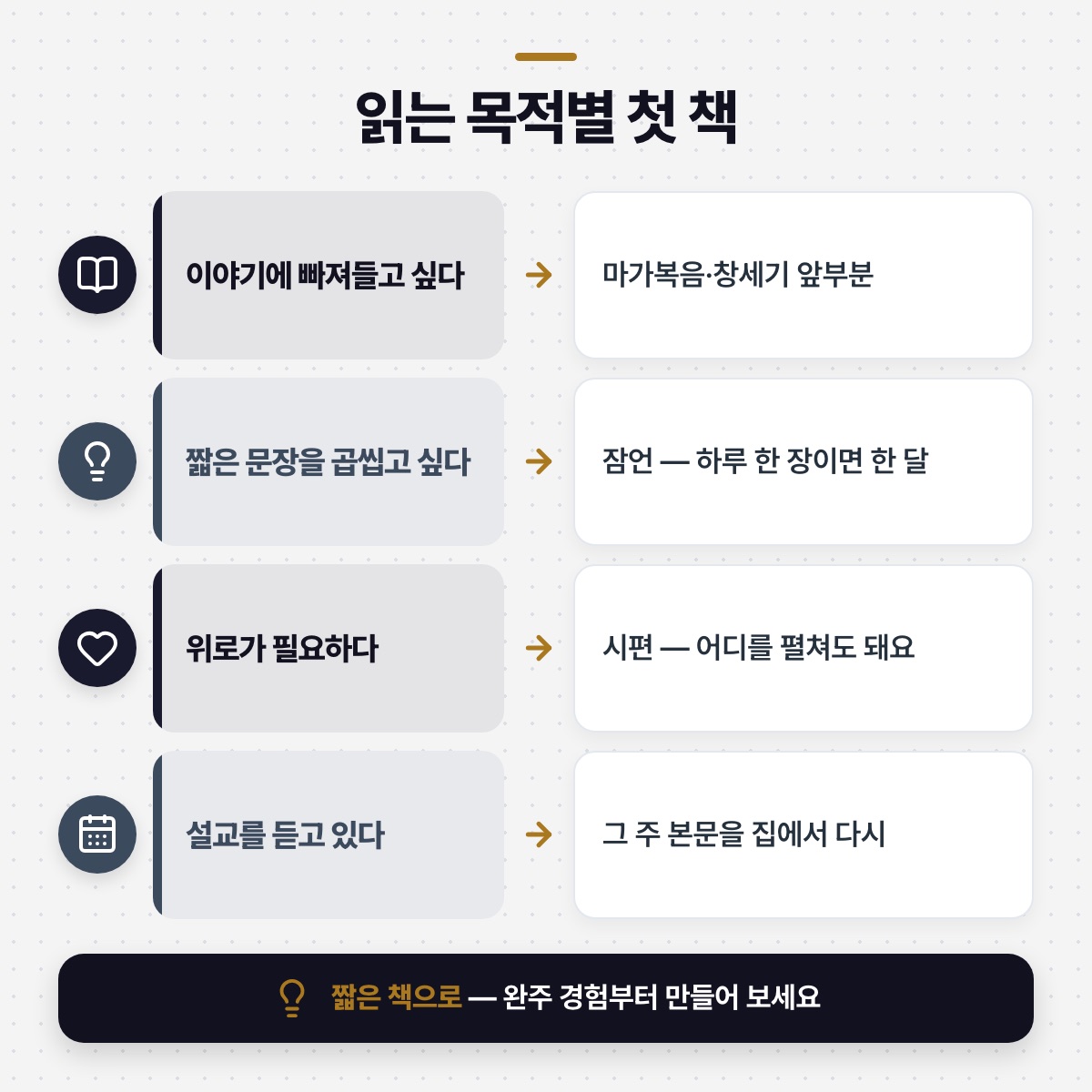 「읽는 목적에 따라 첫 책이 달라질 수 있어요」 대목을 설명하는 그림