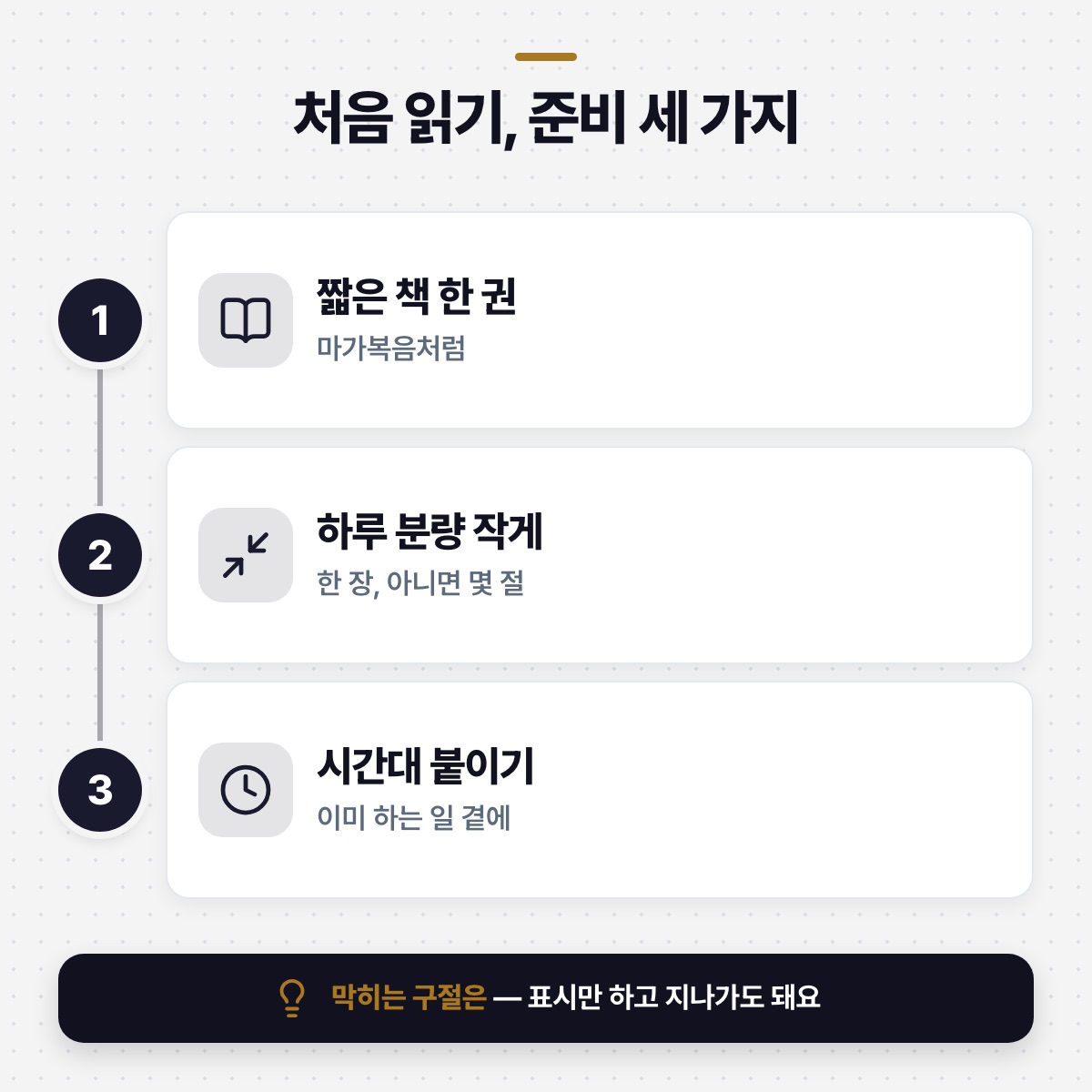 「이제 이렇게 시작하시면 돼요」 대목을 설명하는 그림