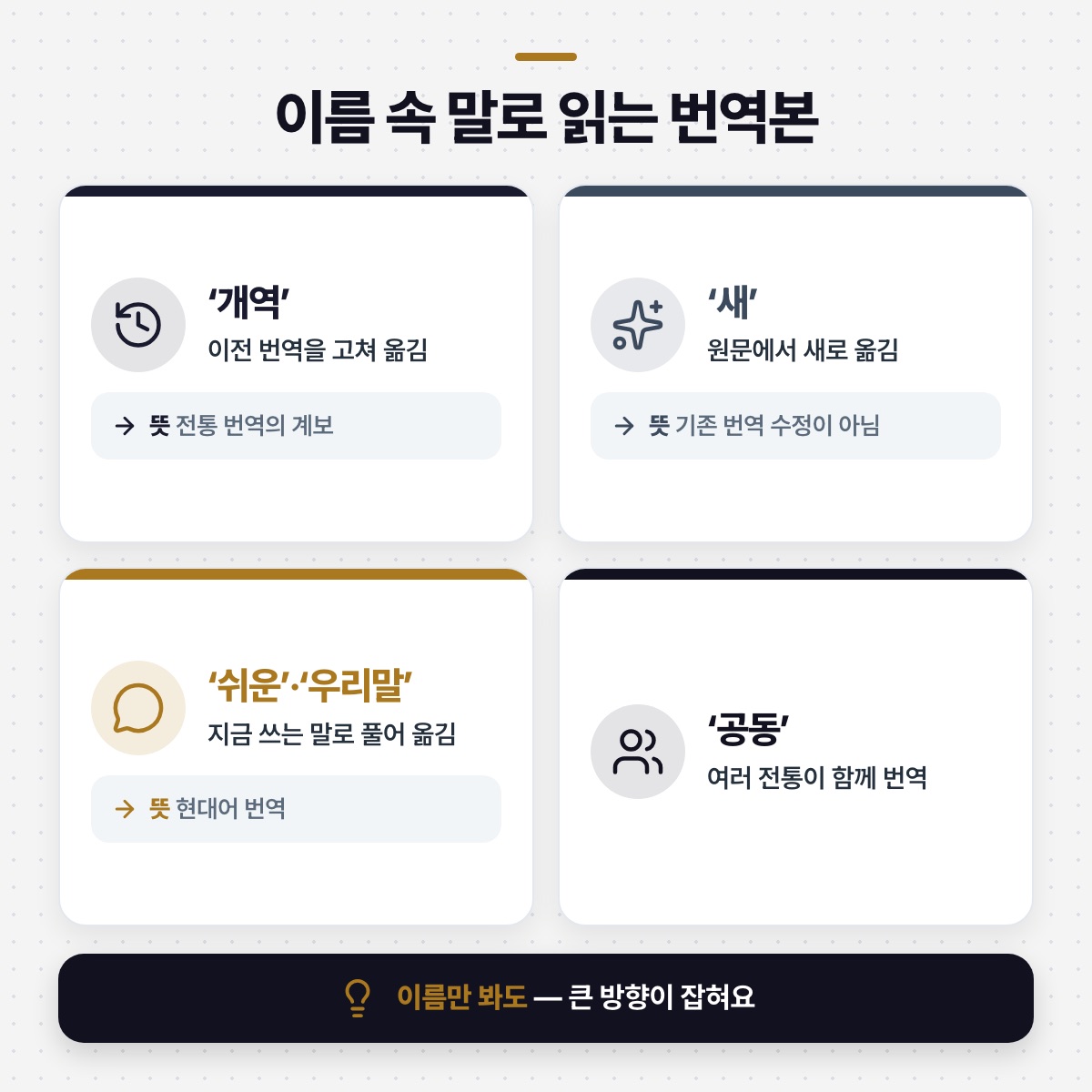「이름에 붙은 말부터 읽으면 절반은 풀려요」 대목을 설명하는 그림