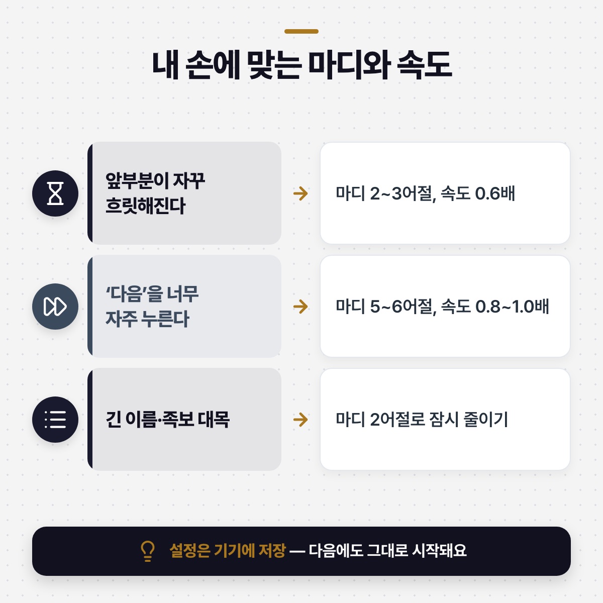 「마디 길이와 속도, 내 손 속도에 맞게 한 번만 맞춰 두세요」 대목을 설명하는 그림